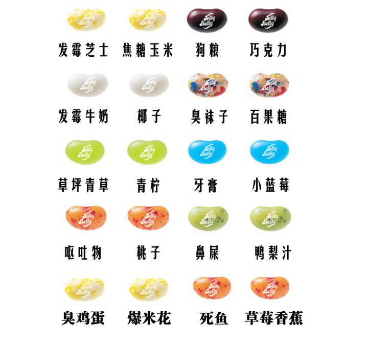 哈利波特怪味糖